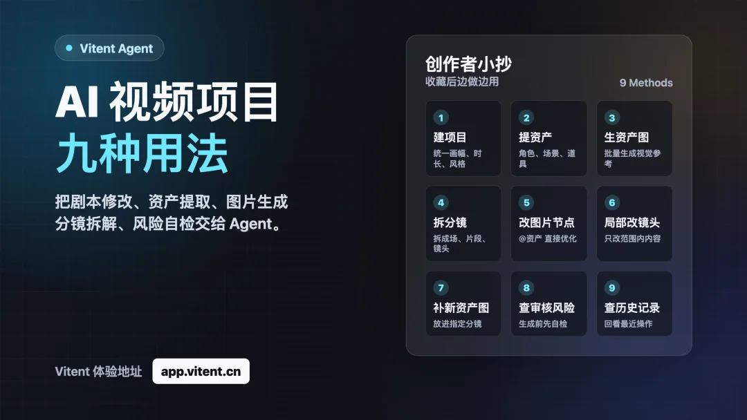 Vitent Agent的九种妙用方法